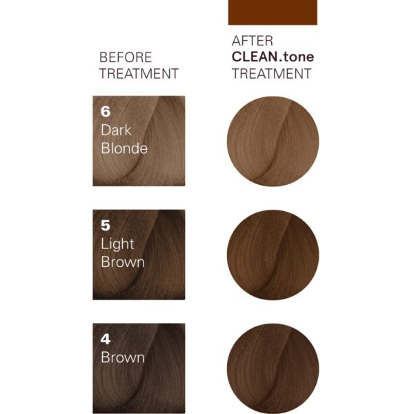 O&M CLEAN.tone Chocolate Color Treatment 200ml - Image 3