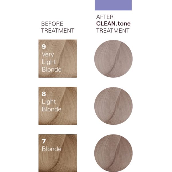 O&M CLEAN.tone Cool Blonde Color Treatment 200ml - Image 3